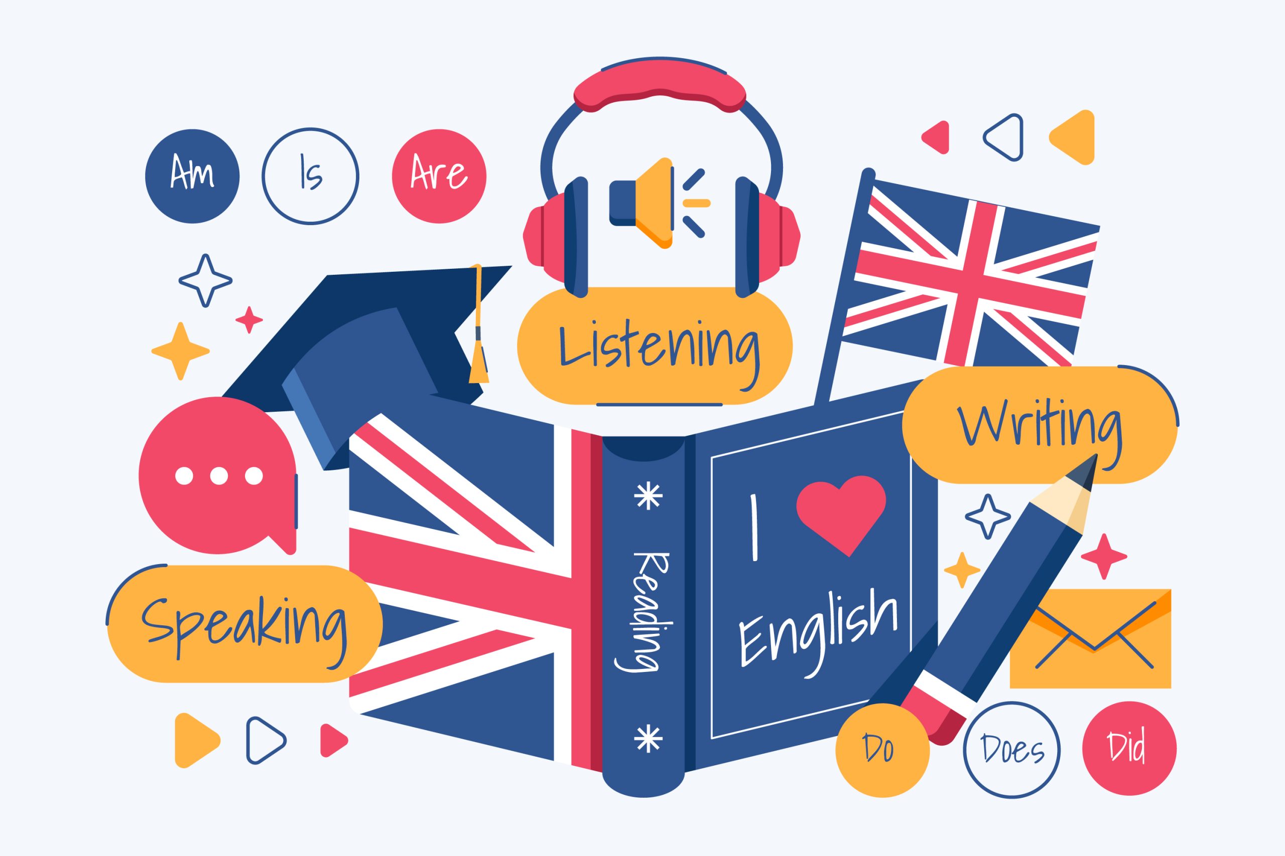 بهترین کلاس زبان ترکی